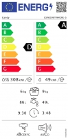 Pračka se sušičkou Candy CSWS596TWMCRE-S energetický štítek new